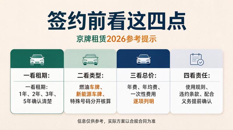 售后无忧